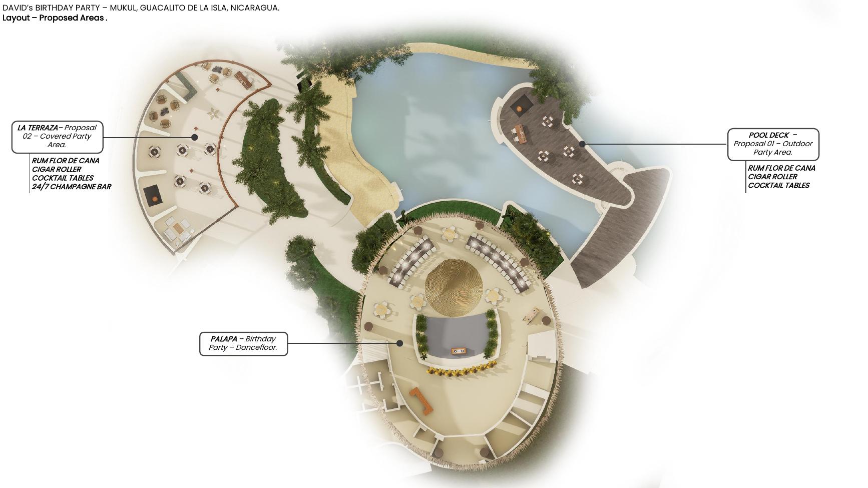 Layout general · Áreas propuestas